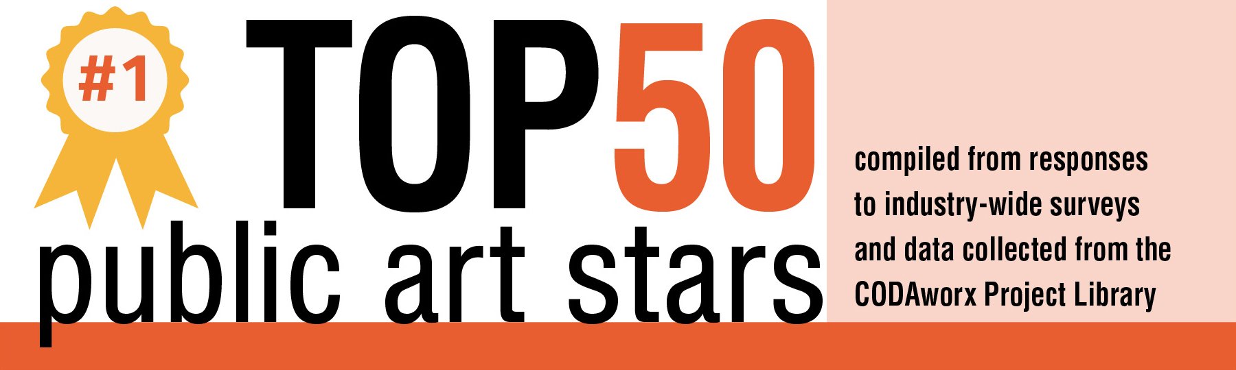 Top 50 public art stars | compiled from responses to industry-wide surveys and data collected from the CODAworx Project Library